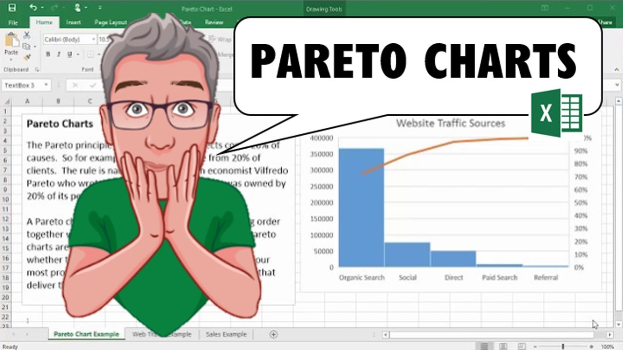 how to create a dynamic chart in excel for mac